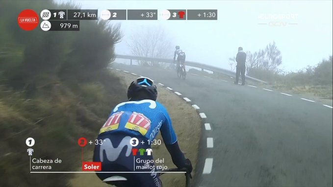 La Covatilla Corona A Primoz Roglic Como Ganador De La Vuelta En