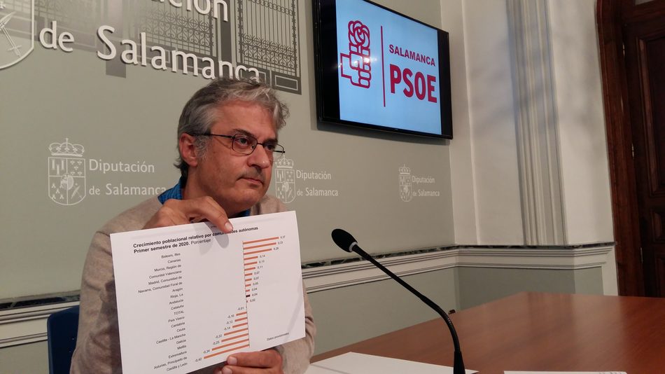 Fernando Rubio, portavoz del PSOE en la Diputación Provincial