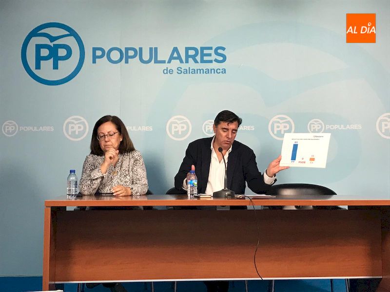 María Jesús Moro y José Antonio Bermúdez de Castro durante la rueda de prensa / Pedro Zaballos