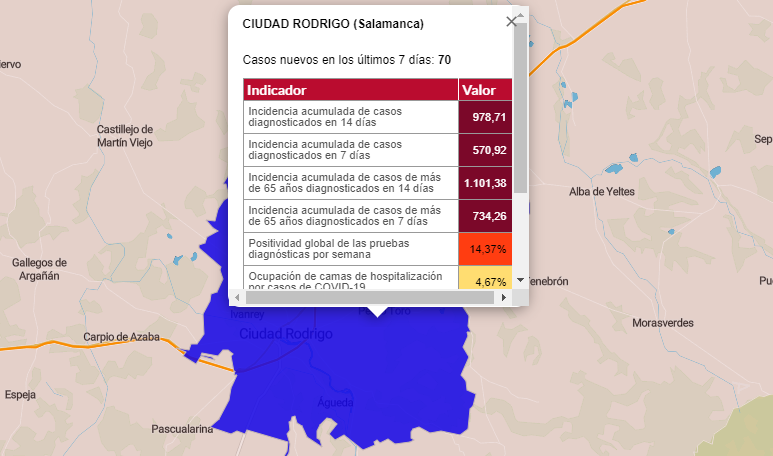 Ciudad Rodrigo contabiliza 70 positivos en la &uacute;ltima semana y 120 en las &uacute;ltimas dos