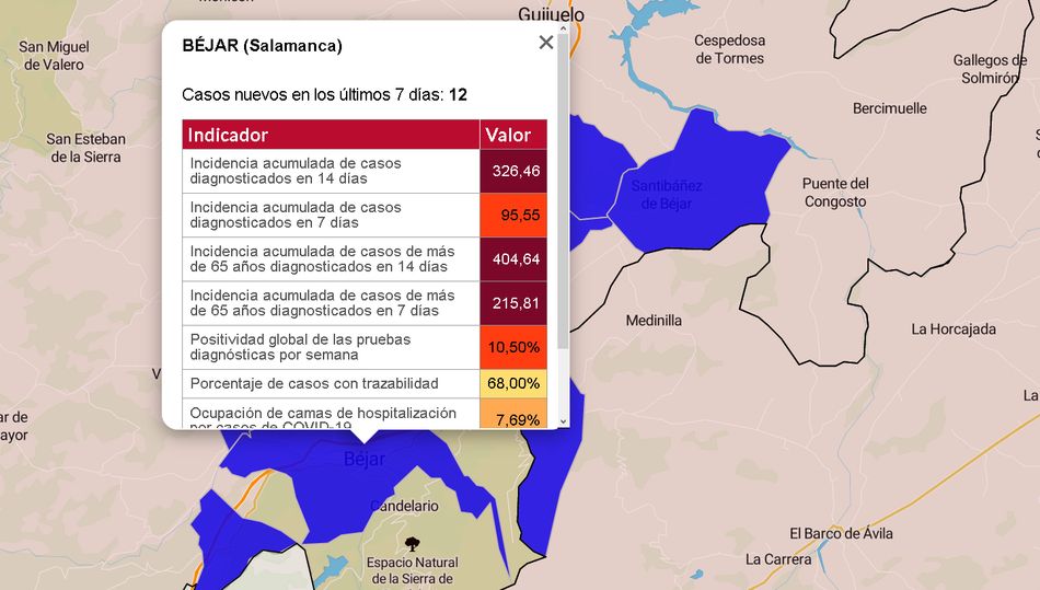 Datos oficiales de la Consejería de Sanidad de la Junta de Castilla y León