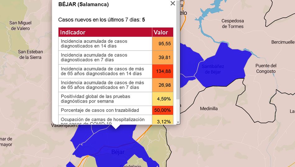 Datos oficiales de la Consejería de Sanidad de la Junta de Castilla y León