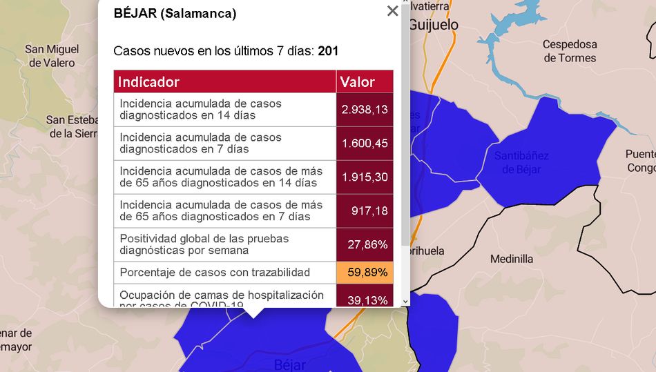 Datos oficiales de la Junta de Castilla y León