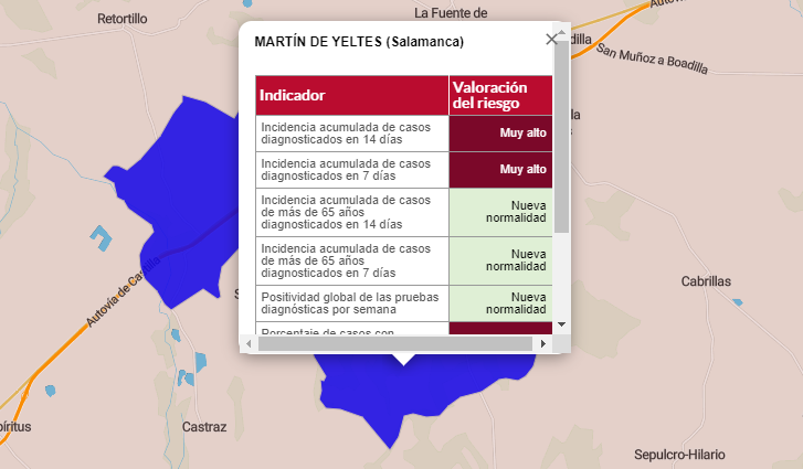 Foto 1 - La semana de actualizaciones de datos concluye con nuevos casos en Martín de Yeltes y Miróbriga  