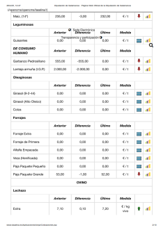 Foto 4 - El cereal se desploma tras una nueva e importante bajada de precios