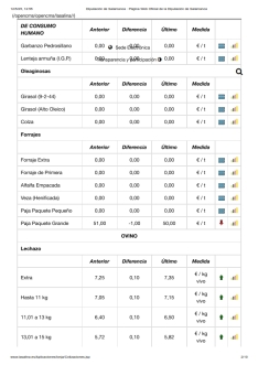 Foto 4 - El cereal cotiza ya a precios de 2021 y la primavera no frena los precios del vacuno
