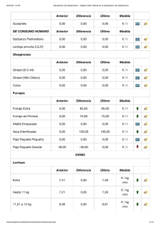 Foto 4 - El cereal repite ante la incertidumbre de los mercados y el vacuno responde a la demanda con nuevas subidas 