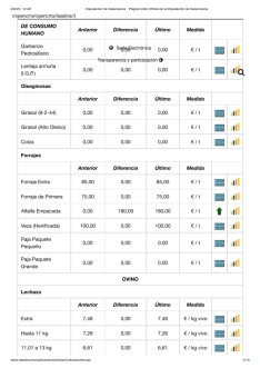 Foto 4 - La carne de vacuno continua sin techo mientras cebada y avena siguen con descensos