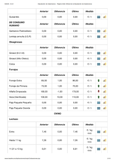 Foto 4 - El cereal continúa con cotizaciones a la baja y la carne de vacuno sigue sin tocar techo 