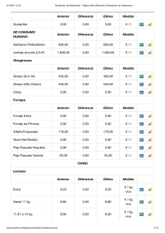 Foto 5 - El cereal comienza a moverse con suerte desigual y el vacuno mantiene la tendencia de precios al alza