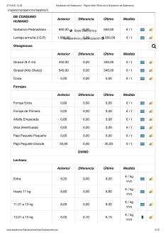 Foto 5 - Sube el cereal y el vacuno se muestra estable en medio de la crisis por la dermatosis nodular