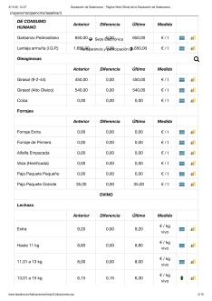Foto 5 - Subida generalizada del cereal e incertidumbre en el vacuno por la dermatosis 