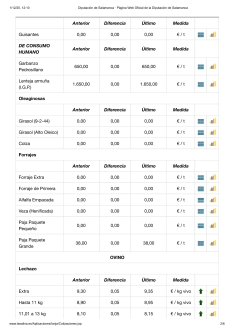 Foto 7 - Nueva subida de la carne de vacuno con lechazos, corderos y tostones, y caída del cereal