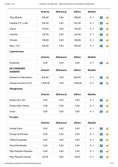 Foto 5 - Nueva bajada del precio de la carne de vacuno y subida del porcino blanco