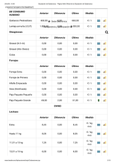 Foto 5 - Nueva bajada del precio de la carne de vacuno y del cereal
