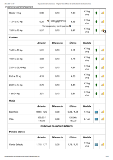 Foto 5 - El cereal se desploma tras una nueva e importante bajada de precios