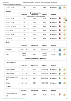 Foto 5 - La carne de vacuno continua sin techo mientras cebada y avena siguen con descensos