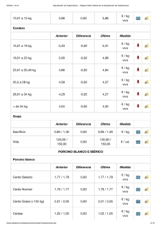 Foto 5 - El cereal continúa con cotizaciones a la baja y la carne de vacuno sigue sin tocar techo 