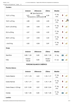 Foto 4 - Nuevo descalabro para el cereal y subida de la carne de vacuno