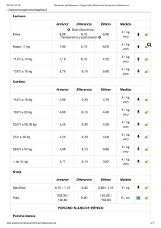 Páginas con error en precios de terneras y vacas