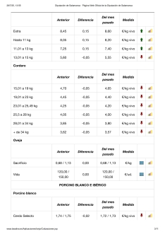 Foto 6 - Nueva subida de las terneras y caída de los corderos y el porcino