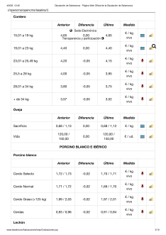 Foto 6 - Nueva subida del precio de las terneras, el cereal repite y el porcino blanco baja