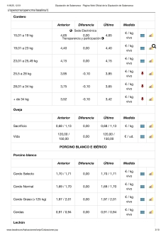 MERCADO DE GANADO DEL 11 DE AGOSTO DE 2025