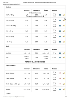 Foto 5 - Fuerte subida del precio de la carne de vacuno con los lechazos y nuevo descenso para la avena