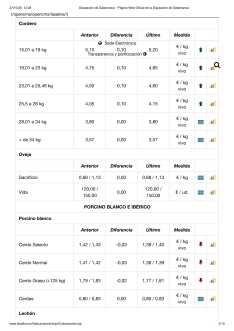 Foto 6 - Sube el cereal y el vacuno se muestra estable en medio de la crisis por la dermatosis nodular