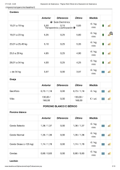 Foto 6 - El cereal registra una ligera tendencia al alza con corderos, tostones y el vacuno para vida