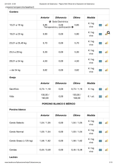 Foto 5 - Jornada de repeticiones en la mayor&iacute;a de las mesas, excepto para el vacuno, que se mantiene al alza