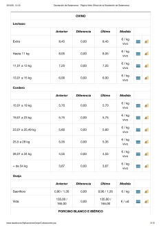 Foto 6 - Nueva bajada del precio de la carne de vacuno y subida del porcino blanco