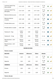 Foto 7 - El vacuno se pone por las nubes y el cereal despega en todas las categorías