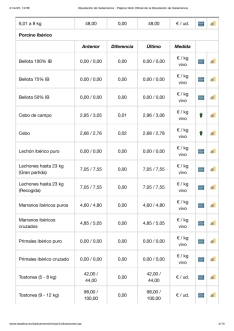 Foto 7 - Nueva bajada del cereal en una jornada de repeticiones para el resto de mesas