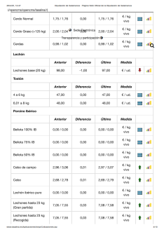Foto 6 - El cereal se desploma tras una nueva e importante bajada de precios