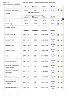 Foto 6 - El cereal se hunde y vacuno y ovino demuestran su momento más dulce