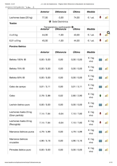 Foto 5 - Nuevo descalabro para el cereal y subida de la carne de vacuno
