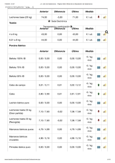 Foto 6 - La Mesa de cereal recula tras la indignación de los productores