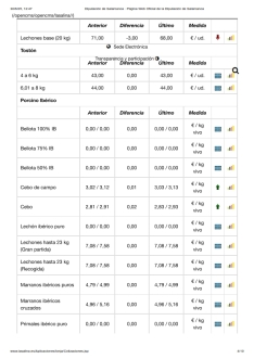 Foto 6 - El cereal continúa estancado mientras la carne de vacuno y lechazos mantienen las cotizaciones al alza 