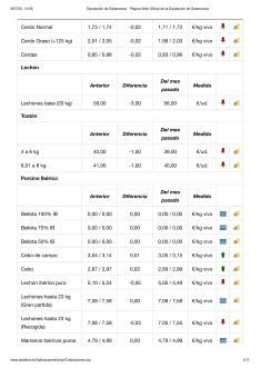 Foto 7 - Nueva subida de las terneras y caída de los corderos y el porcino