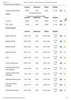 MERCADO DE GANADO DEL 11 DE AGOSTO DE 2025