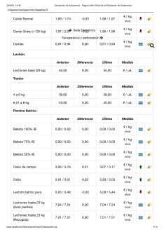Foto 7 - Nueva subida de la carne de vacuno y de los lechazos