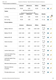 Foto 6 - Fuerte subida del precio de la carne de vacuno con los lechazos y nuevo descenso para la avena