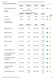 Foto 7 - El cereal registra una ligera tendencia al alza con corderos, tostones y el vacuno para vida