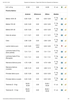 Foto 7 - Los tostones se suman a la subida de corderos y lechazos, y carne de vacuno, ante la proximidad de la Navidad