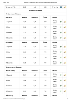 Foto 9 - Nueva subida de la carne de vacuno con lechazos, corderos y tostones, y caída del cereal