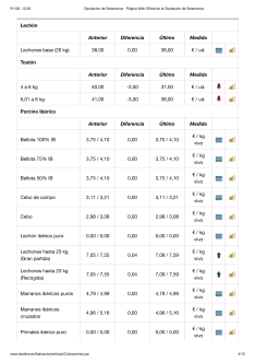 Foto 6 - El vacuno de cebo sigue sin techo y el cereal se atrinchera