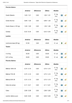 Foto 7 - El mercado de ganado regresa, pero bajo m&iacute;nimos