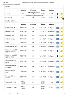 Foto 6 - El vacuno se estanca y el cereal arranca marzo al alza con la paja