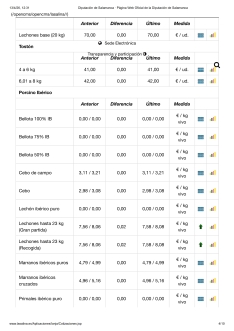 Foto 7 - Nueva bajada del precio de la carne de vacuno, y a la que se suma el cereal 